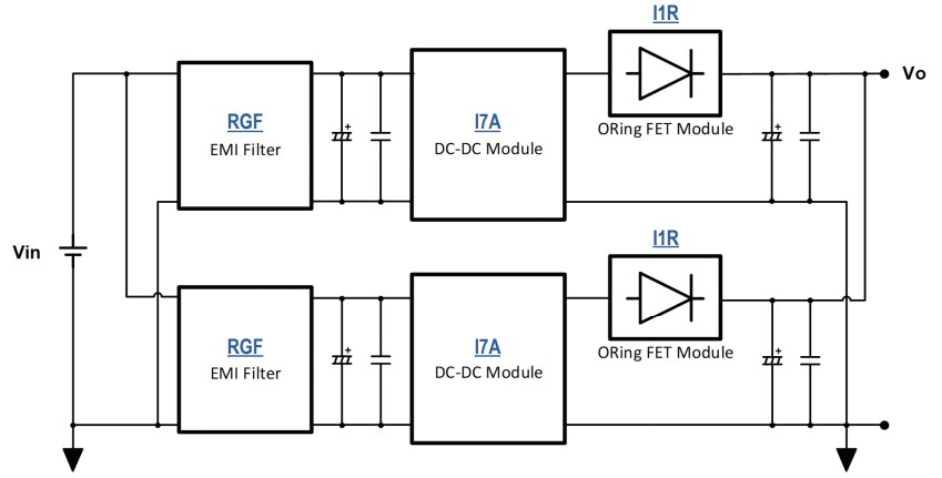 Block Diagram - TDK-Lambda i1R ORing MOSFET Modules